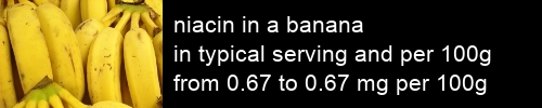 niacin in a banana information and values per serving and 100g